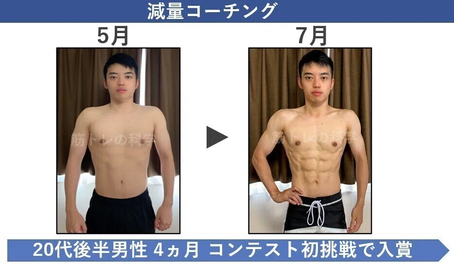 未経験から4ヵ月でコンテスト上位入賞を達成した20代男性【コーチング 