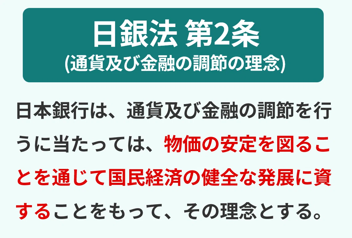 よくわかる黒田日銀① 2%目標｜後藤達也