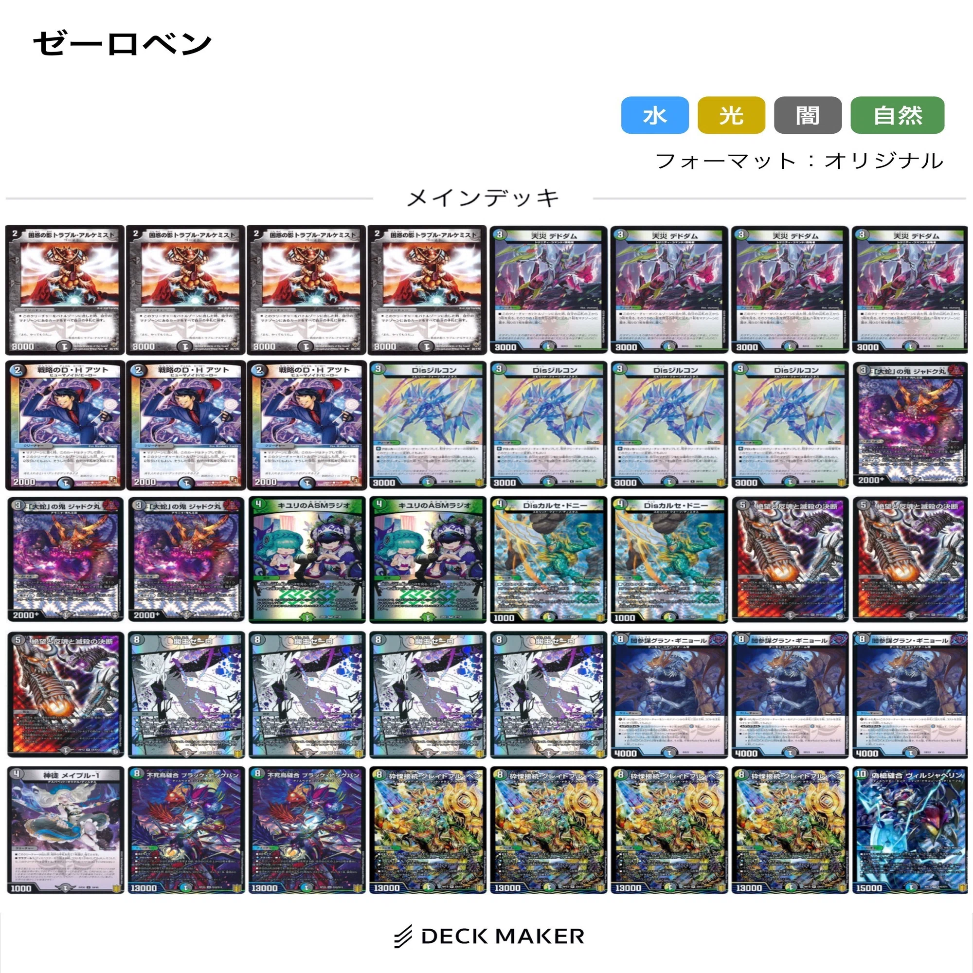 新カード採用&優勝 アナカラーグラスパー構築と調整記録｜ゴマちゃん