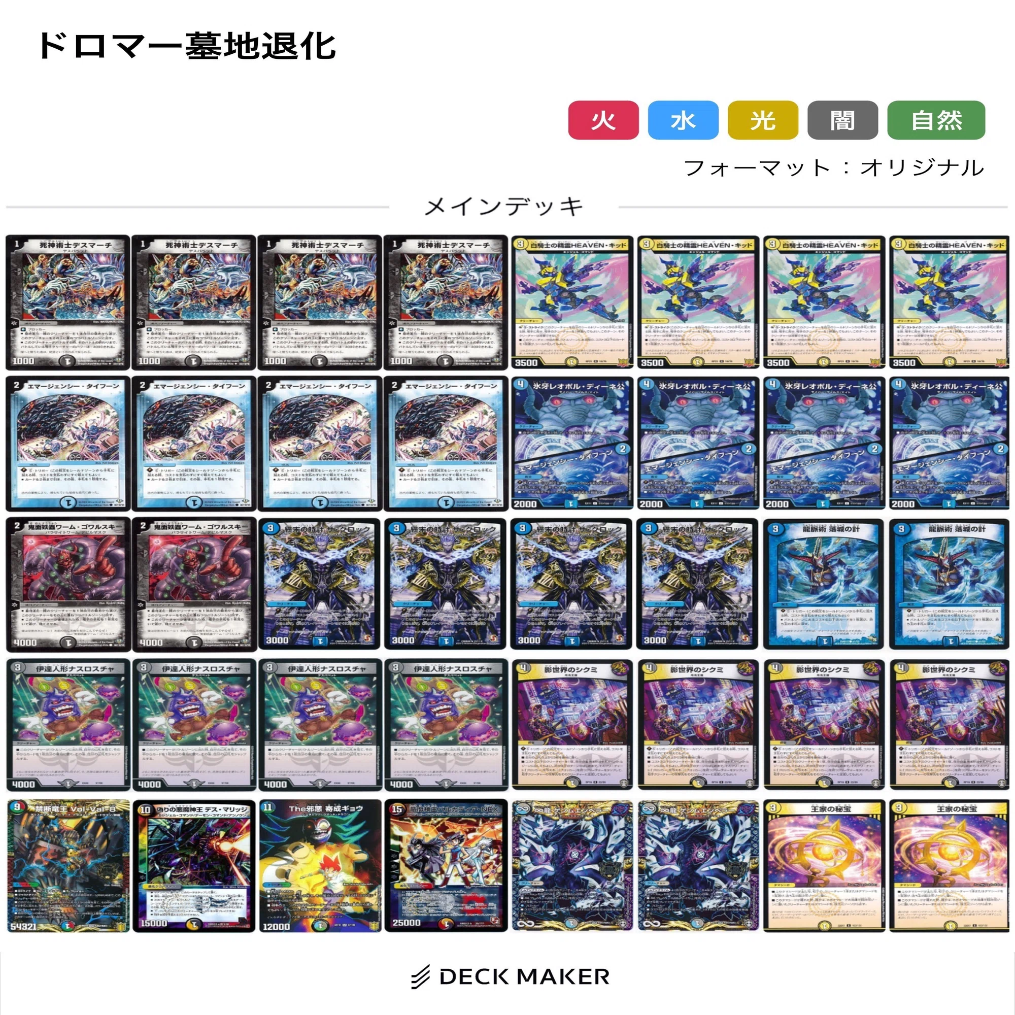 新カード採用&優勝 アナカラーグラスパー構築と調整記録｜ゴマちゃん