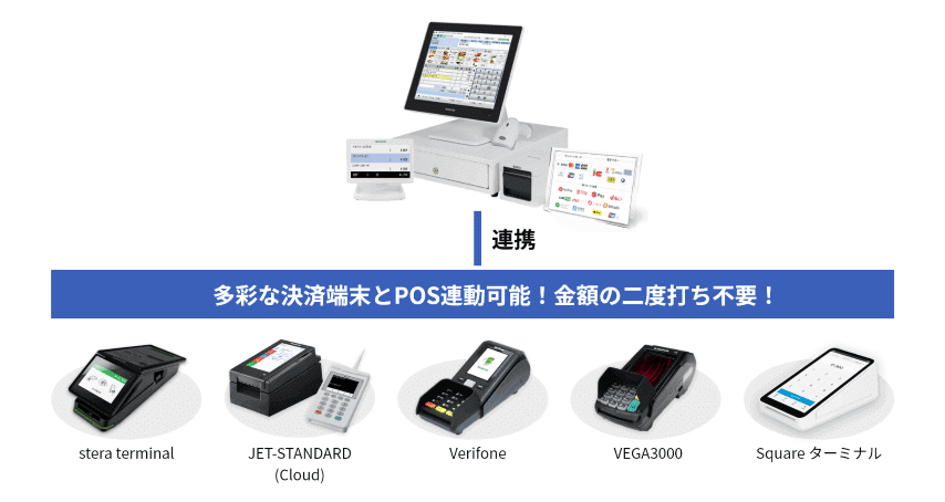 キャッシュレス決済端末｜POS連動のメリットとおすすめポイント