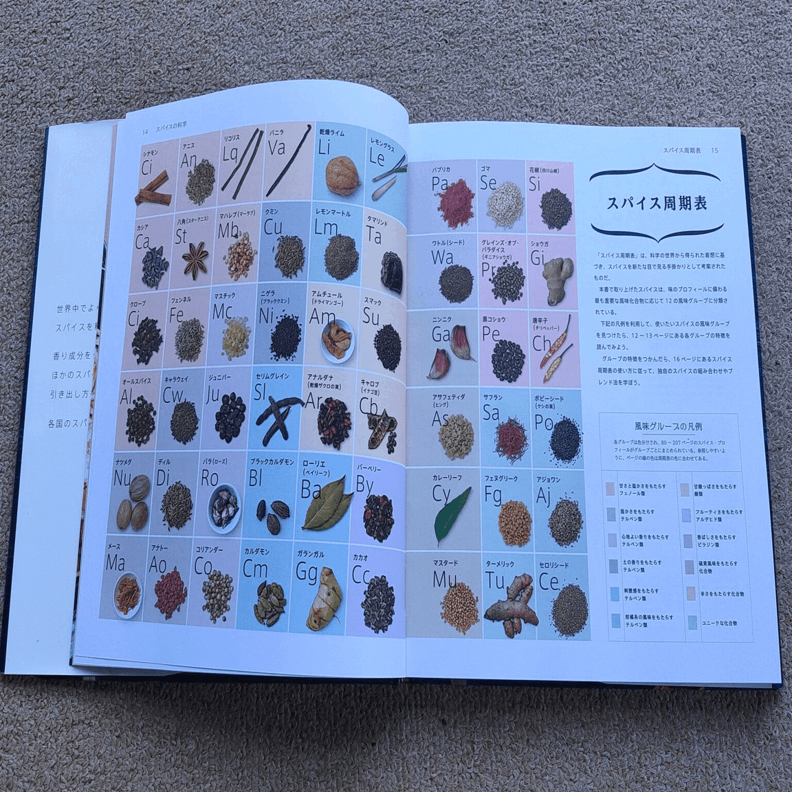 あなたにおすすめのカレーの本13選 22版 カレー哲学 東京マサラ部 Note