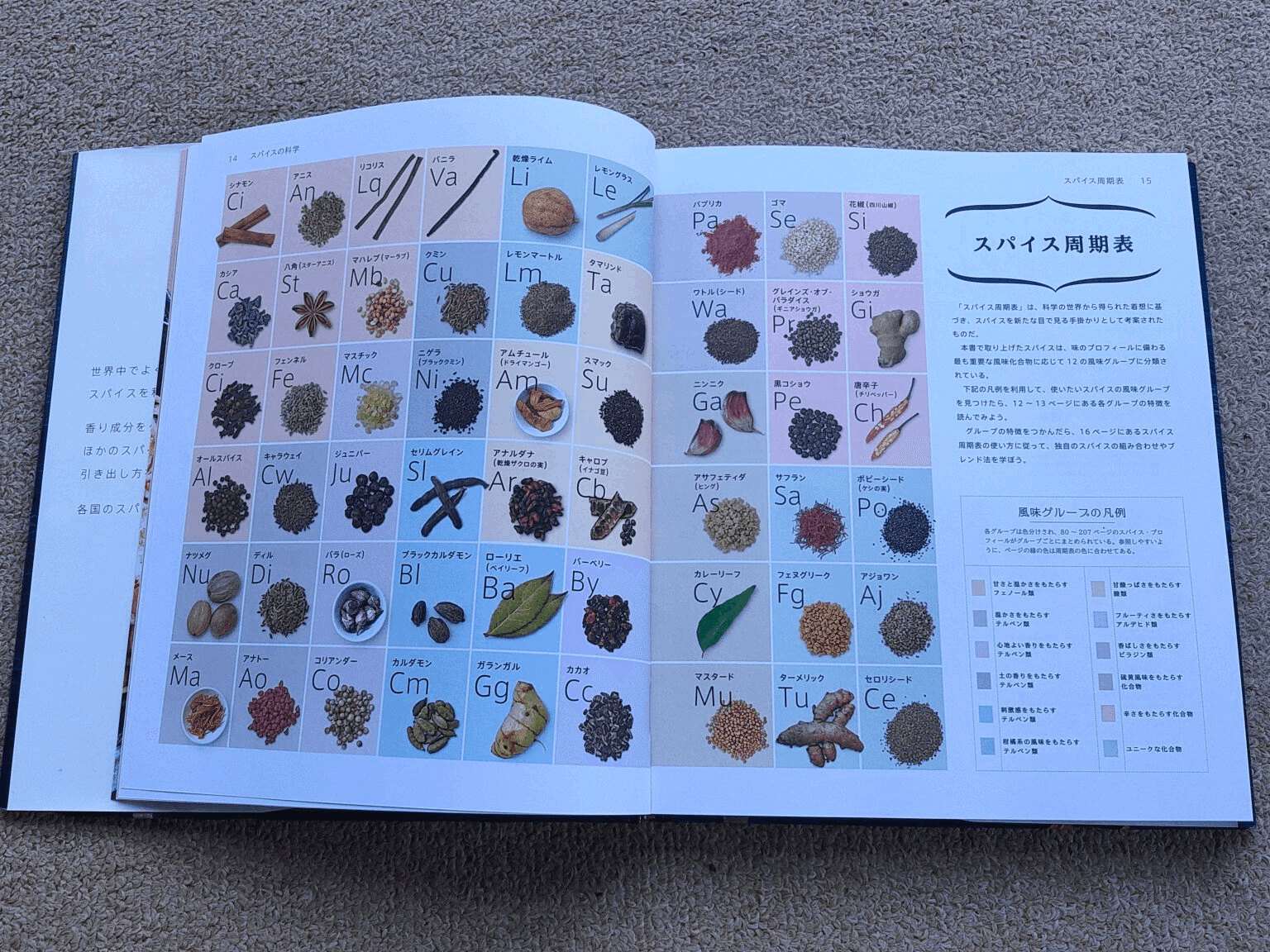 あなたにおすすめのカレーの本13選 22版 カレー哲学 東京マサラ部 Note あなたにおすすめのカレーの本13選 22版 カレー哲学 東京マサラ部 Note