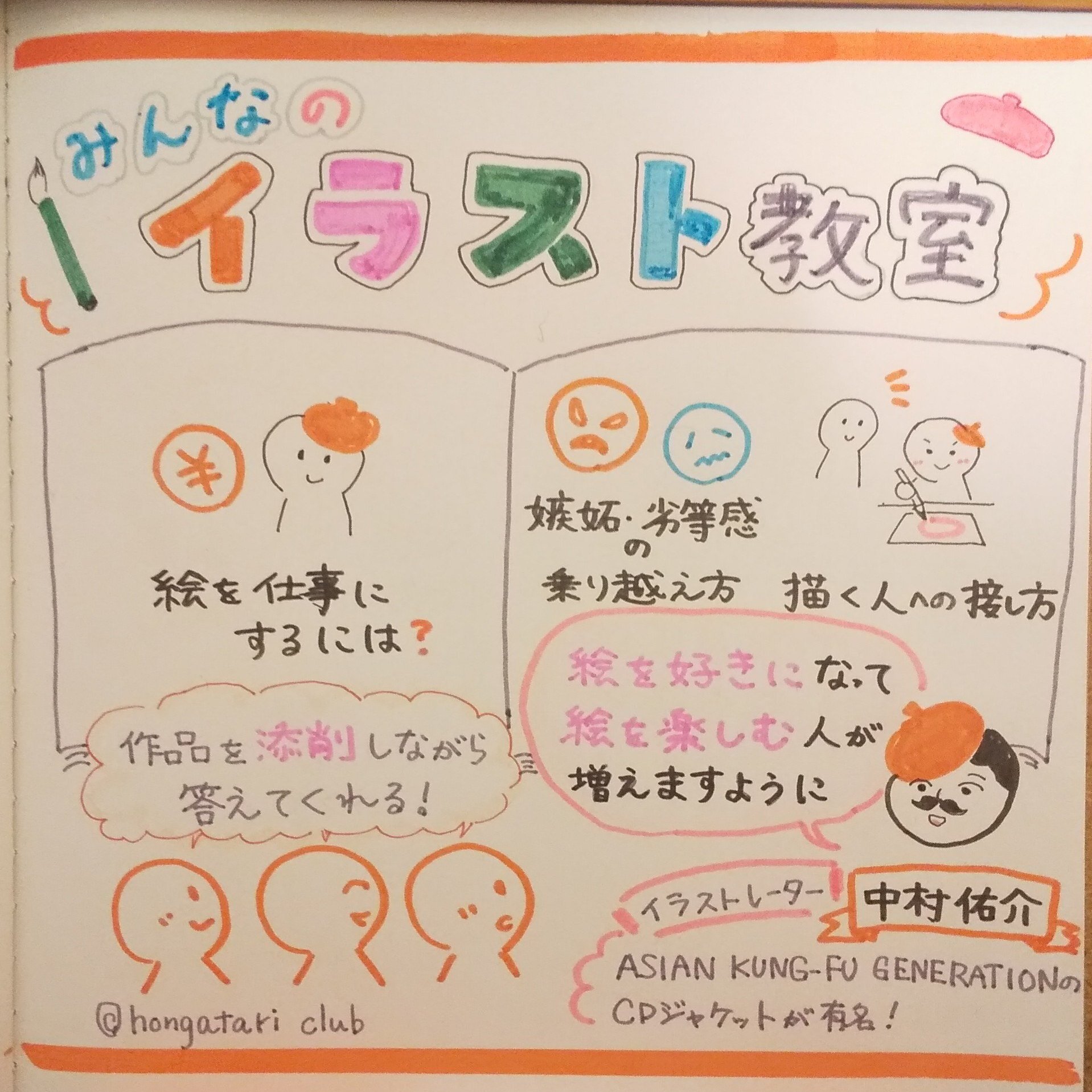 おすすめ本 イラスト好きであふれるように ー中村佑介 みんなのイラスト教室 ほんがたり倶楽部 Note
