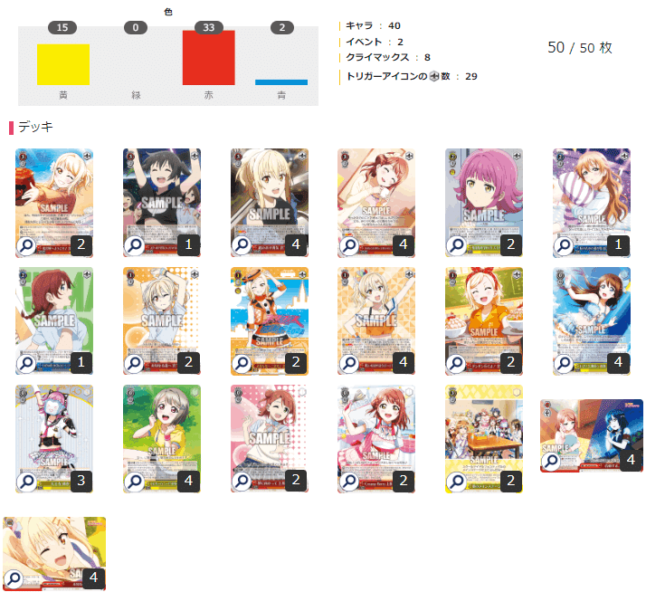 ヴァイスシュヴァルツ 虹ヶ咲 扉電源 デッキ WS】ラブライブ 虹ヶ咲 扉電源 デッキ紹介|シン|ヴァイス