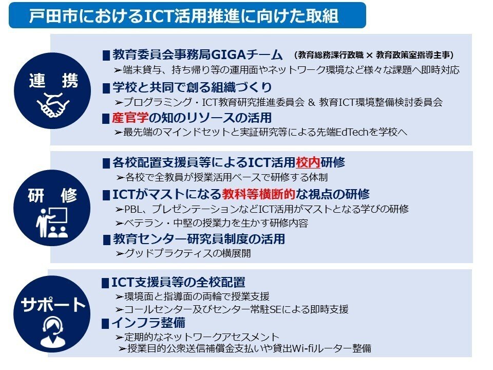 ICTは「知の自転車」！戸田市のGIGAスクール構想（後編）｜戸田