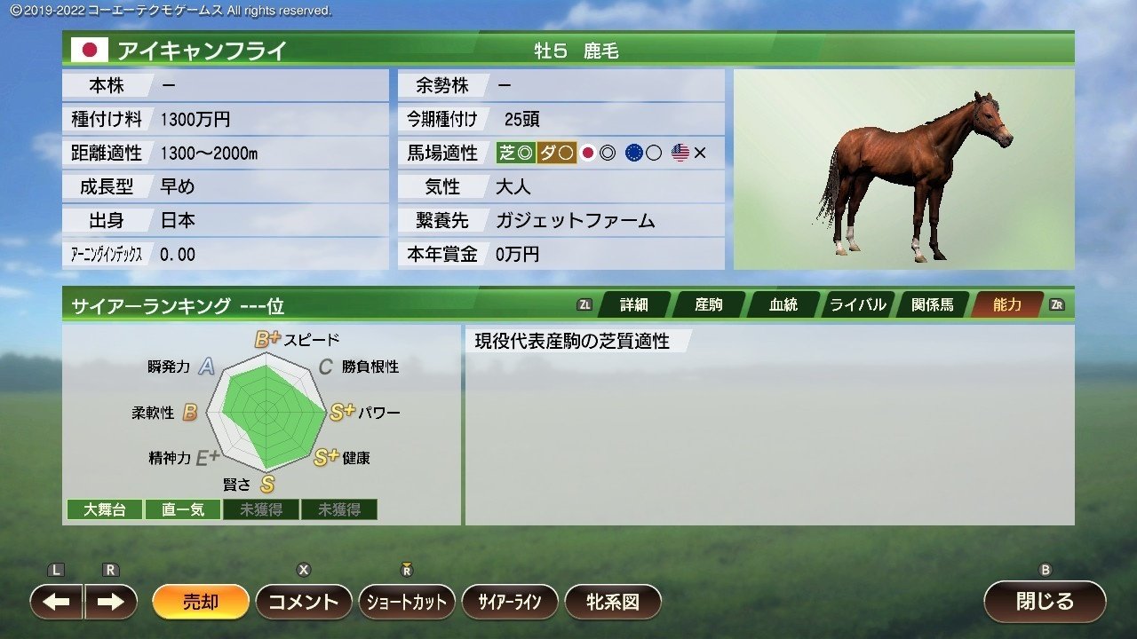 Winning Post 9 2022 エルコンドルパサー 系統確立｜アリゼオ