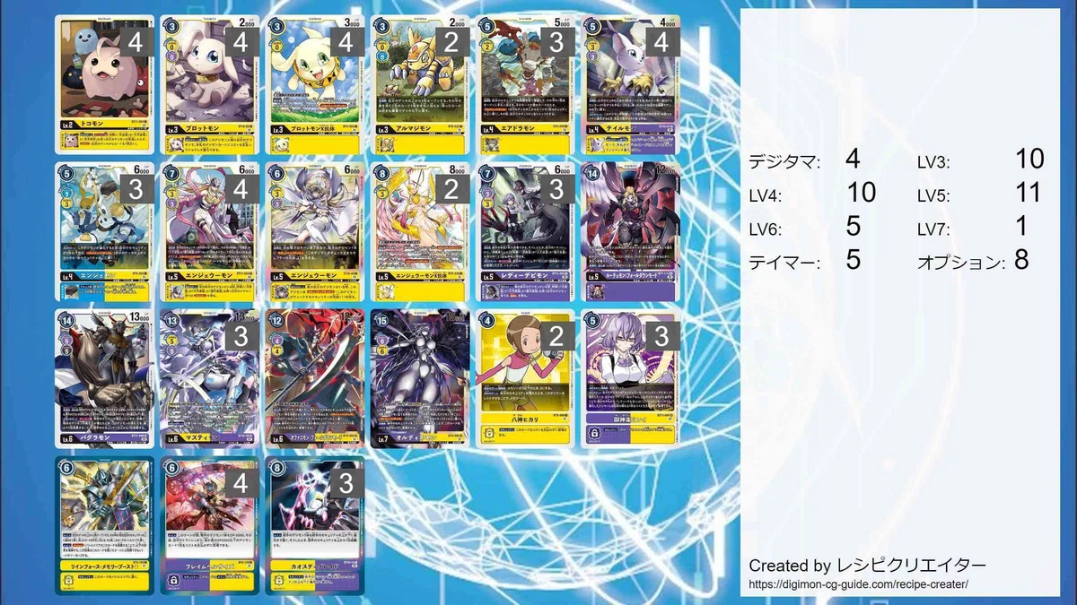 マスティモンデッキ デッキパーツ デッキデジモン デジカ デジモン 