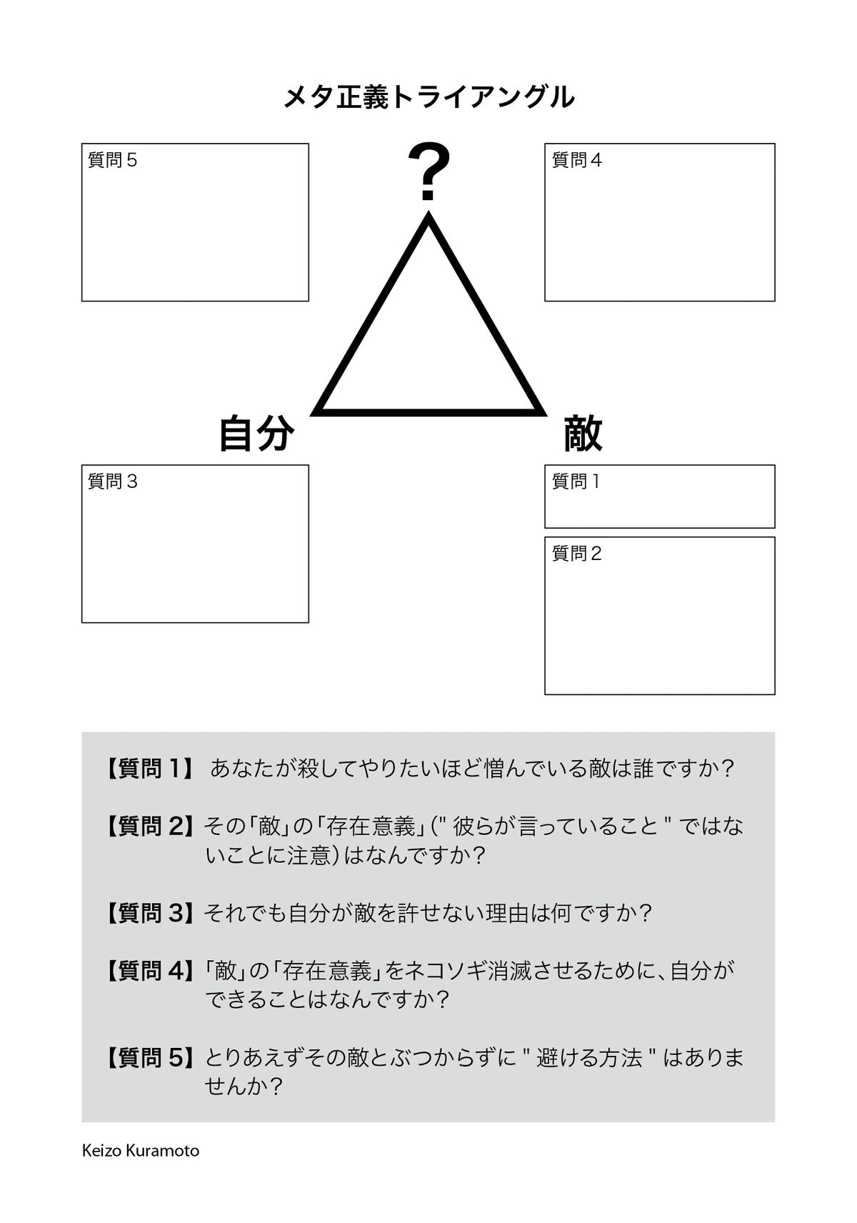 ひざまづけ！命乞いをしろ！…リベラル派の『ムスカ化』を超える