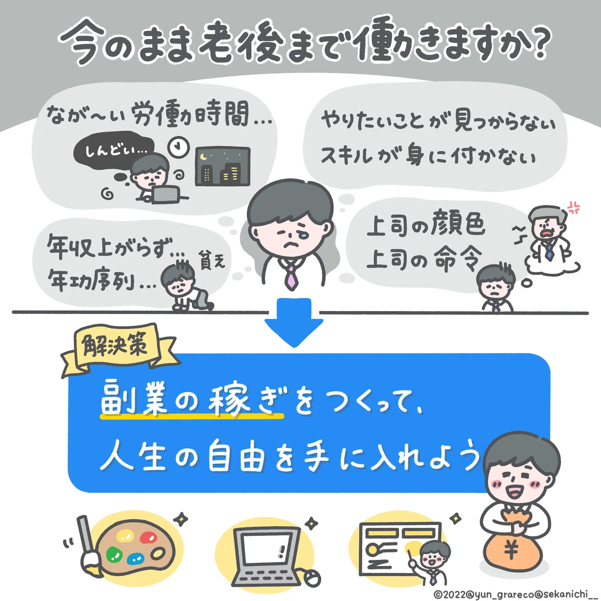 月30万円を