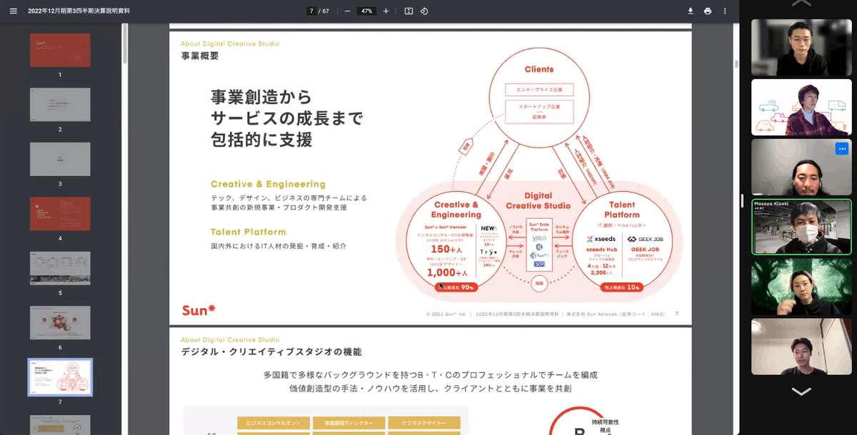 Initiatives of "Designer's Talk" to Accelerate Knowledge Sharing｜バナ