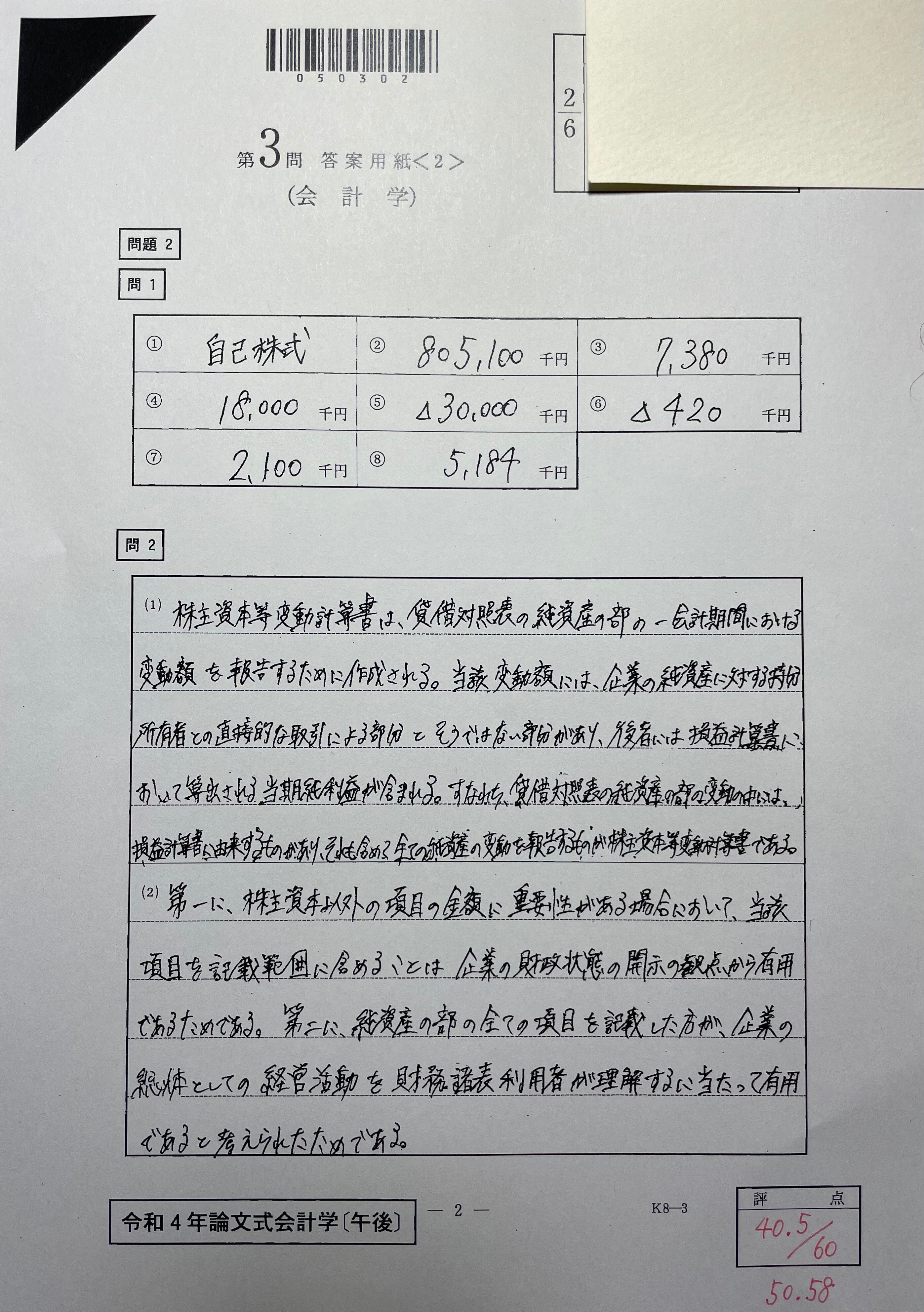 令和4年 会計士試験 論文式 公開模試 令和4年 会計士試験 論文式 公開模試