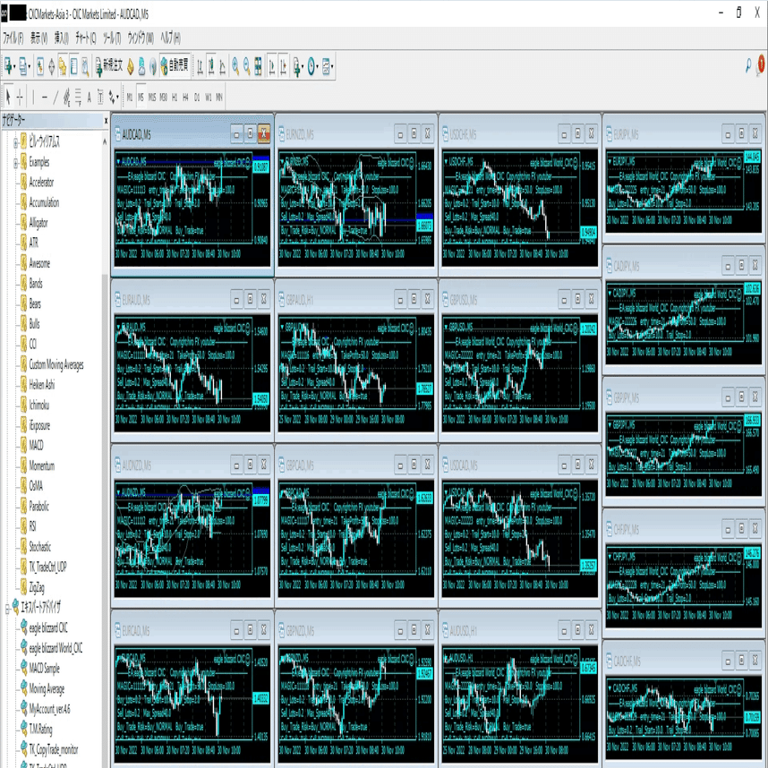 MT4に張った多数のチャートの設定をまとめて変更する方法｜たくみ