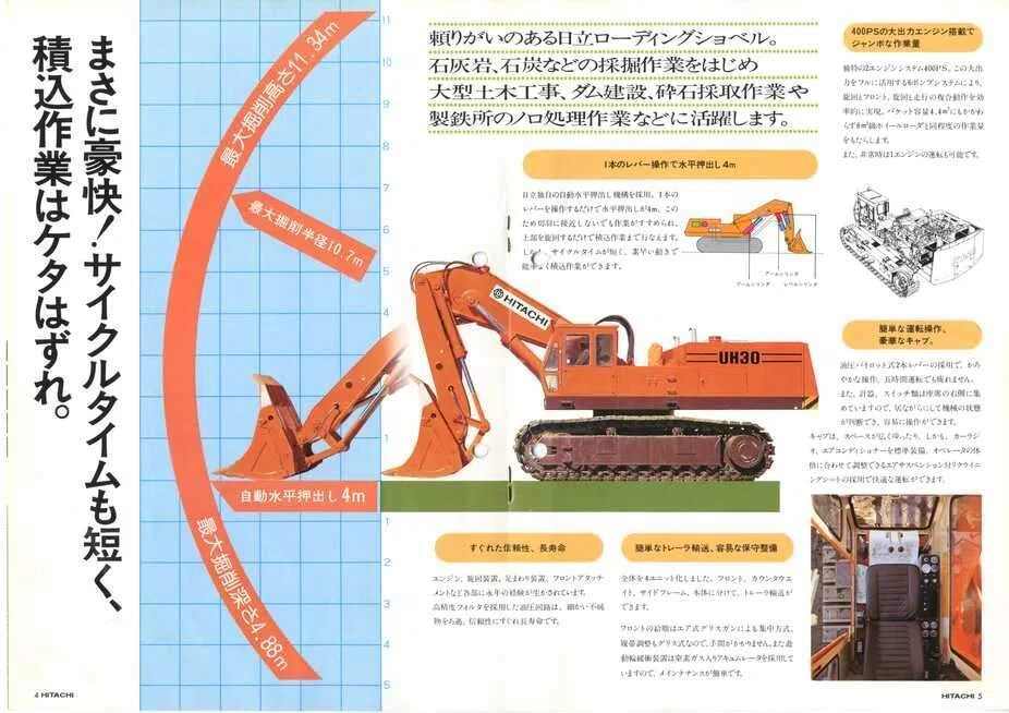日立建機 UH30 日立油圧ショベル｜建設機械化ライブラリー