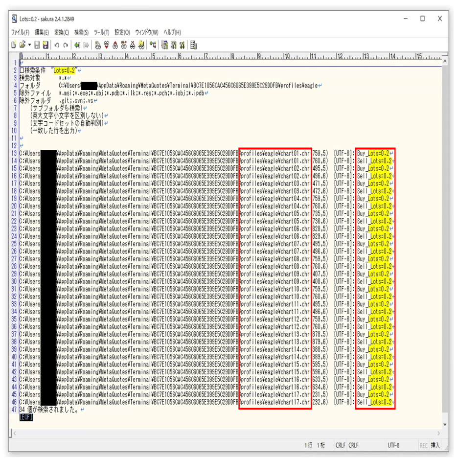 MT4に張った多数のチャートの設定をまとめて変更する方法｜たくみ