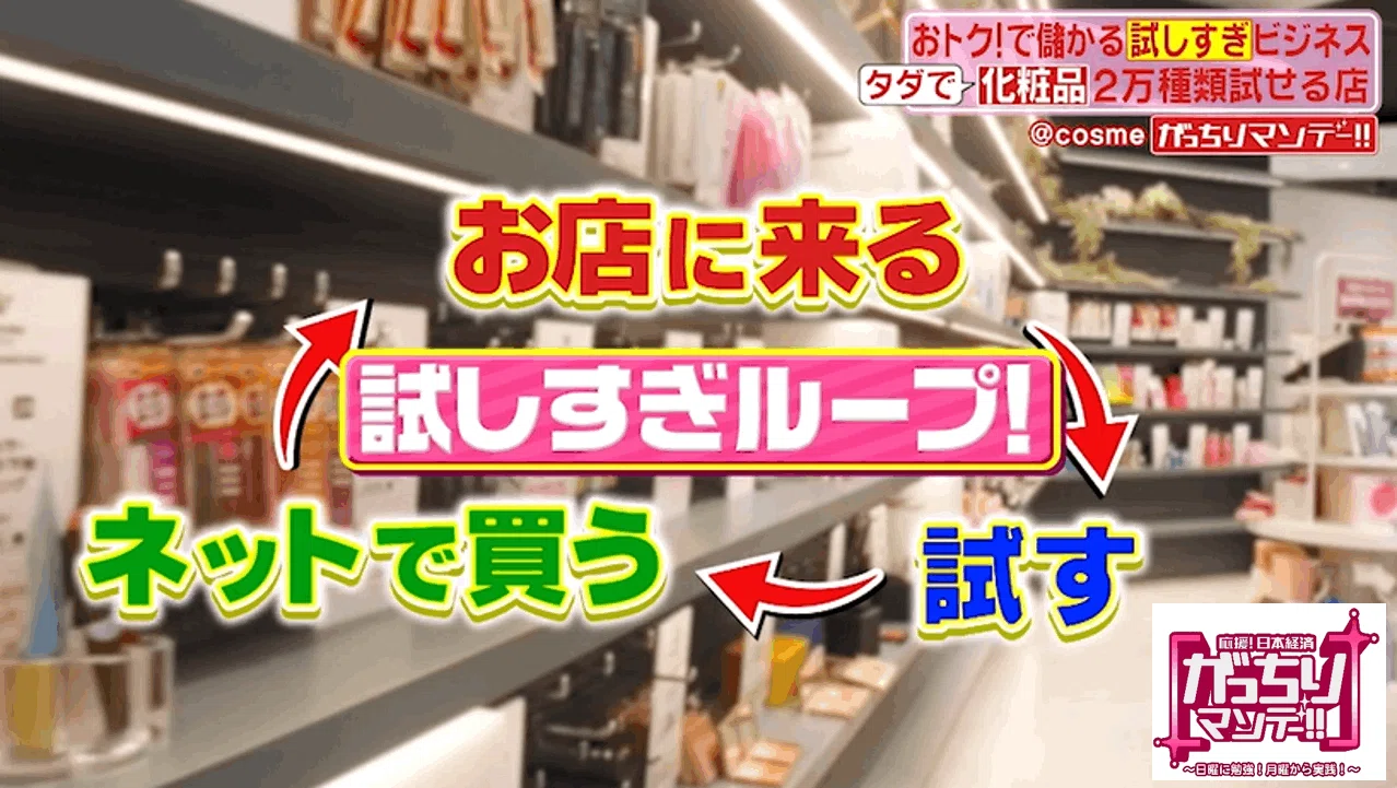 思わず試したくなる「試しすぎビジネス」①月商3億円!?600ブランド