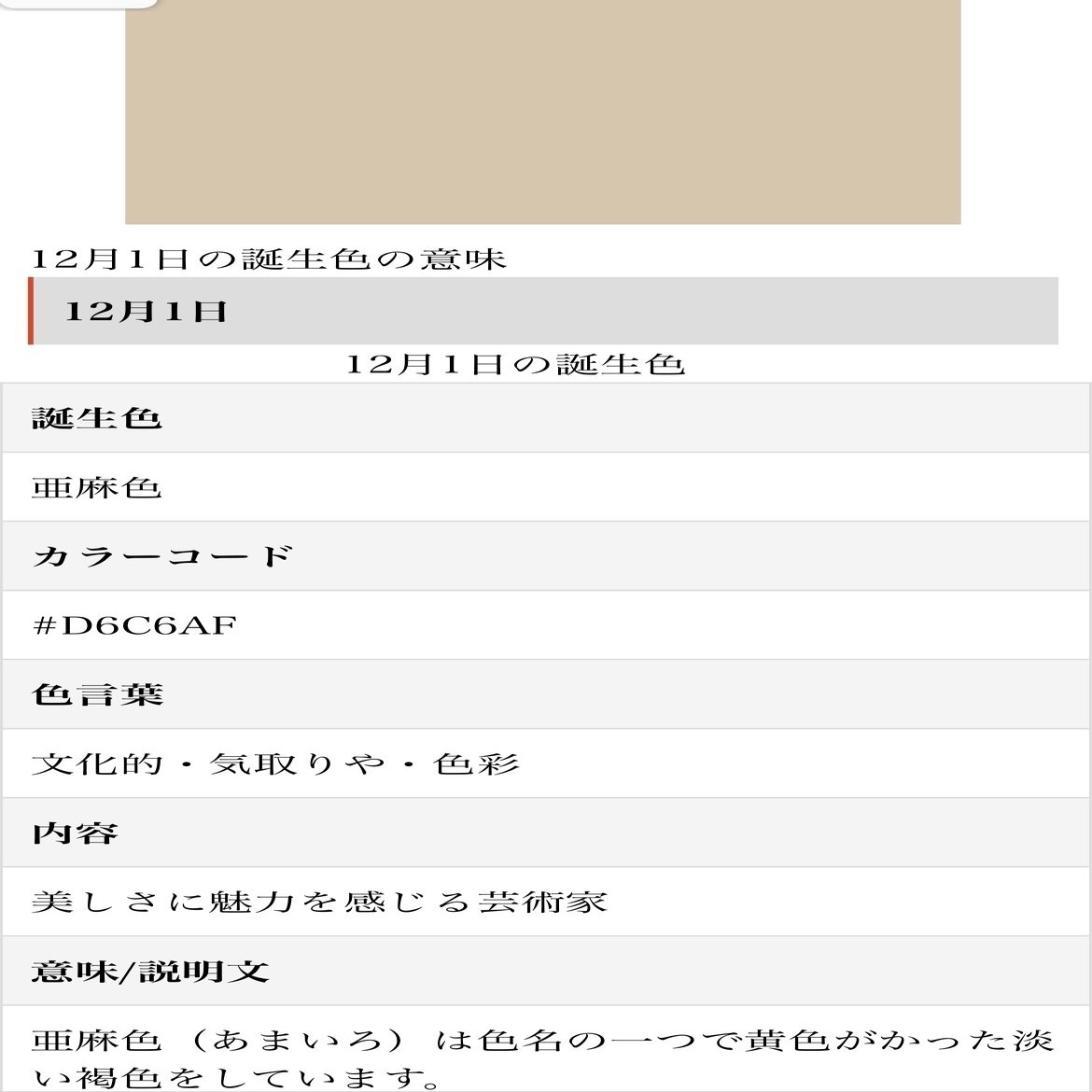 12月1日生まれのあなたへ Chiyo Note