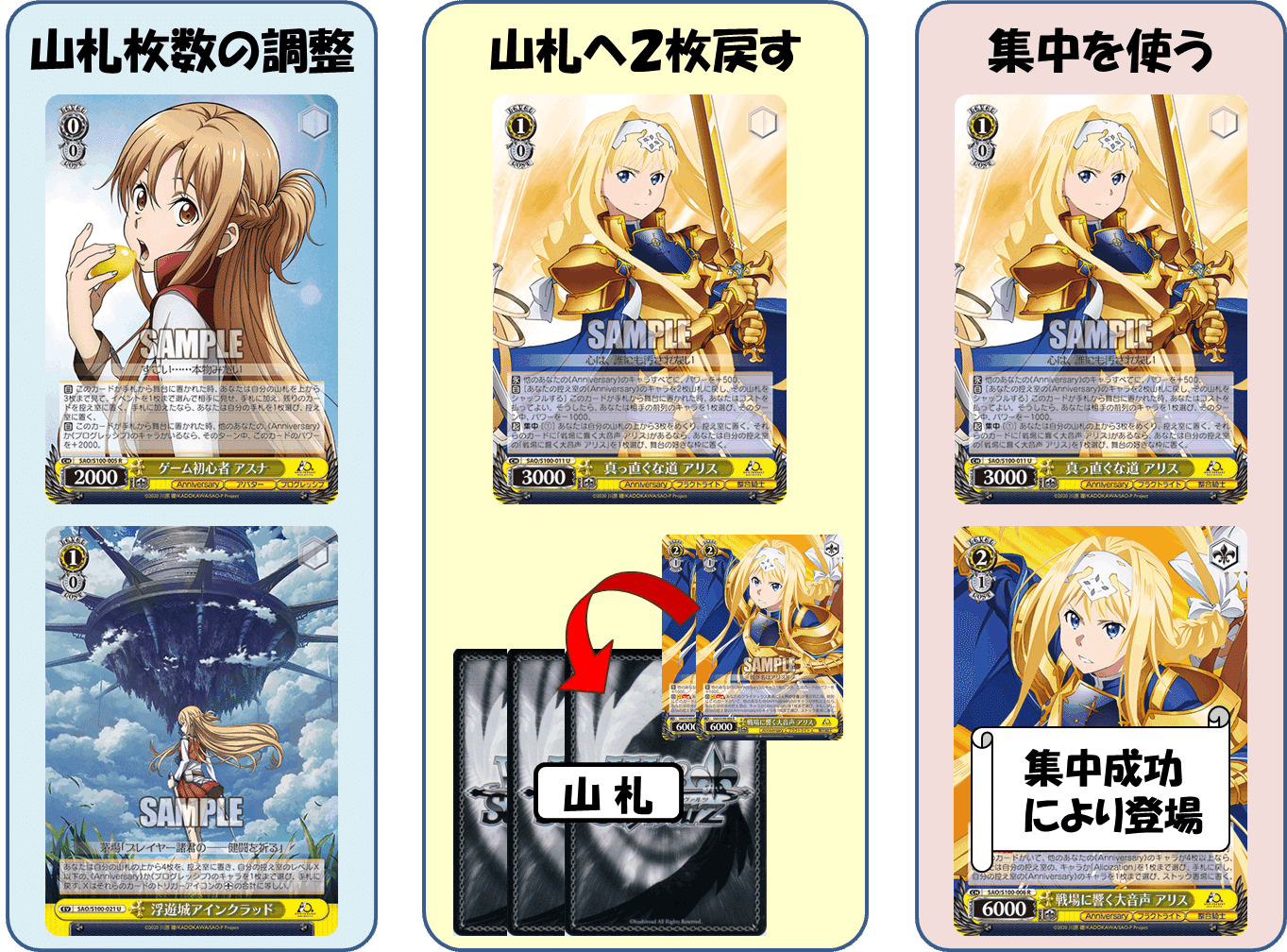 もうやめて！相手はとっくに3-7よ！SAO8枝【構築記事】｜しむ