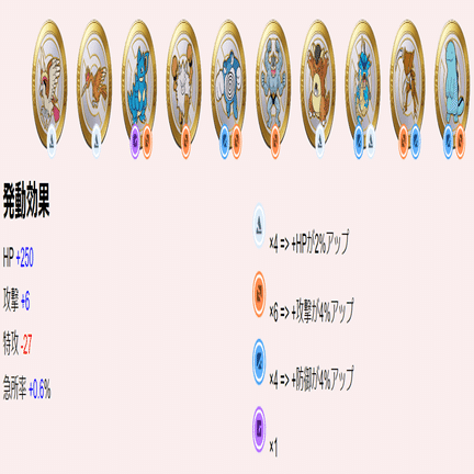 ポケモンユナイト】サポートメダルについて#4｜昆布