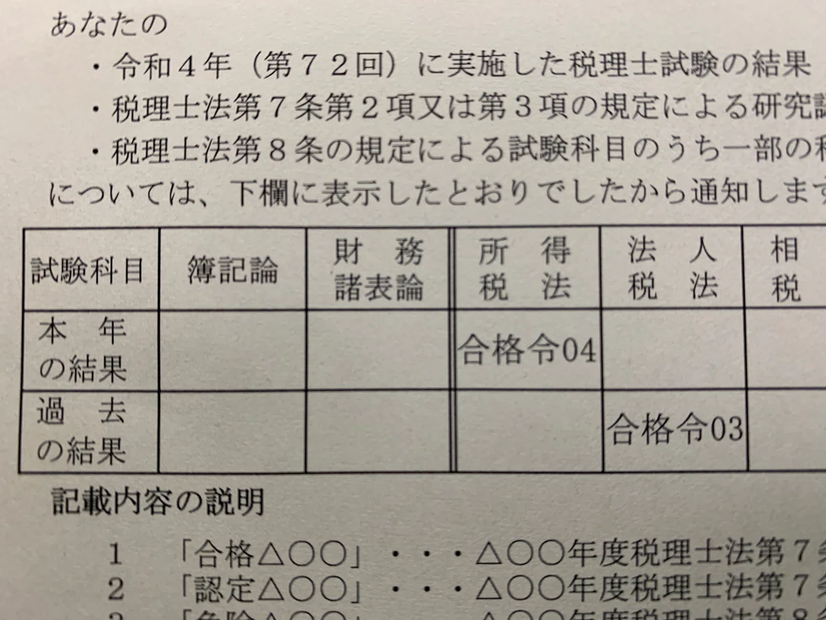 税理士試験の所得税法に合格しました。勉強方法をご紹介します。｜tenten