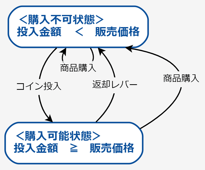 テスト　購入者様おまけ例 91q-VJcHrvL.jpg