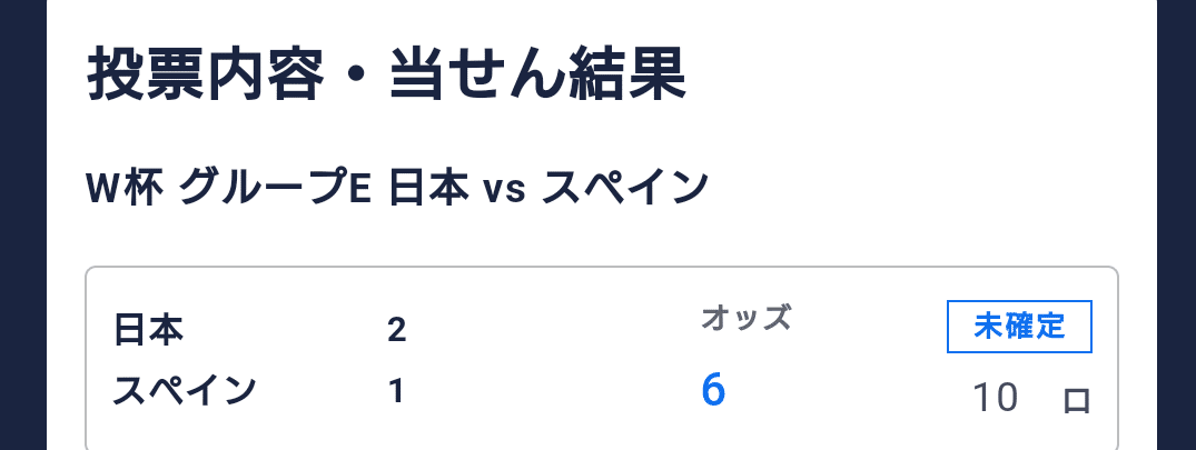 日本 スペインに勝利 につき毎日note更新はお休み ふくふく 毎日note1265日目 Note 日本 スペインに勝利 につき毎日note更新はお休み ふくふく 毎日note1265日目 Note