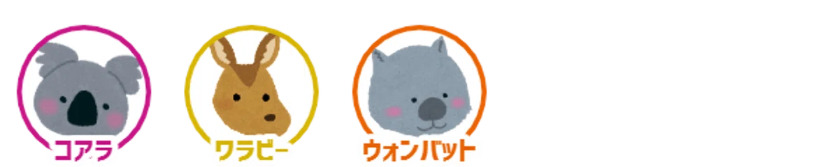 コアラ&ワラビー&ウォンバット