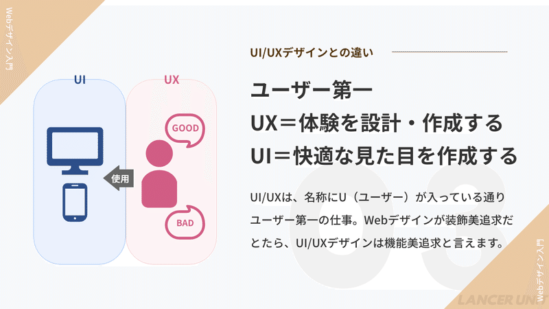 UI/UXデザインとWebデザインの違い