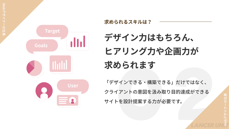 Webデザイナーに求められるスキルは？