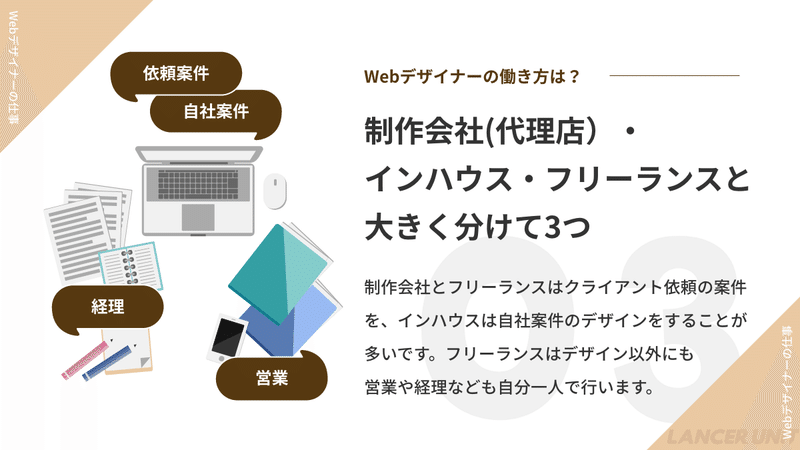 Webデザイナーの働き方は？