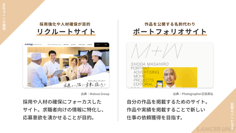 リクルートサイト/ポートフォリオサイト