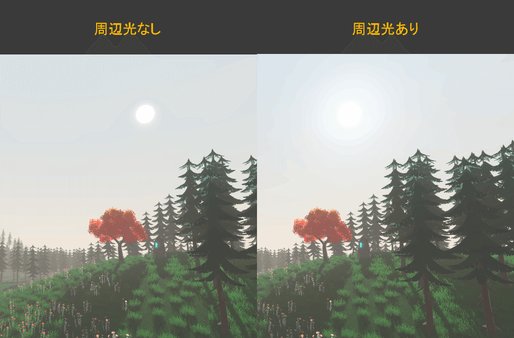 【Unity】Shader GraphでStylizedなSkyboxシェーダを実装する【Advent Calendar 12/5 ...