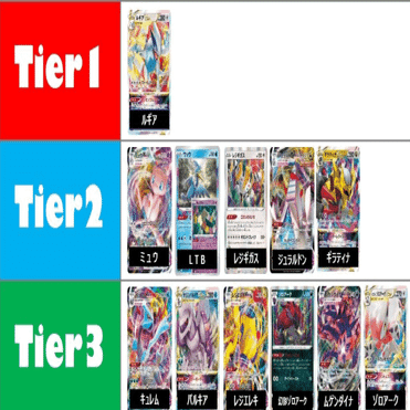 ミュウVMAX視点で現環境を解説。【ポケカ】【デッキ解説】｜shizuku