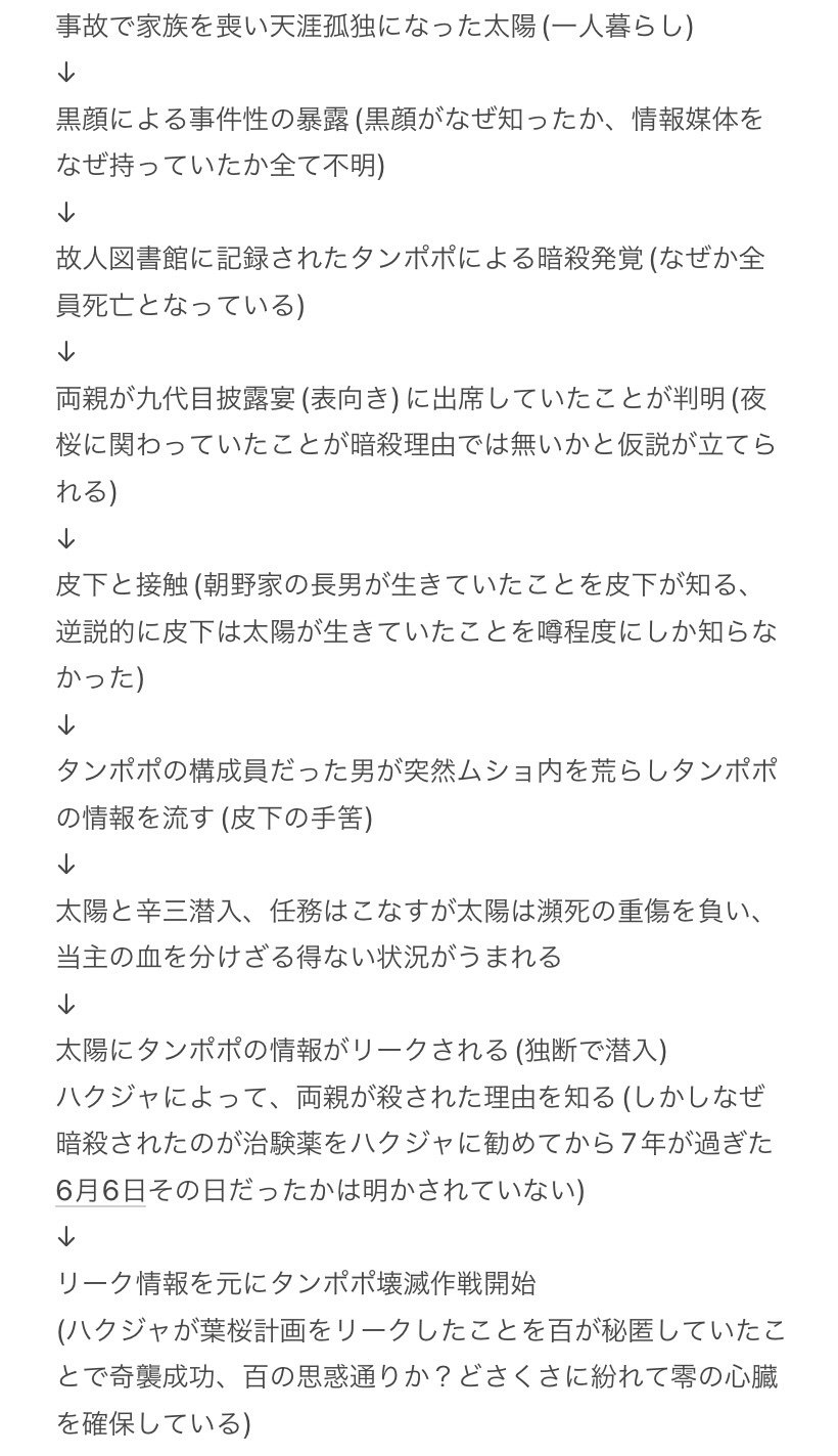 夜桜さんちの大作戦156「夢」感想｜Tenge/てんげ