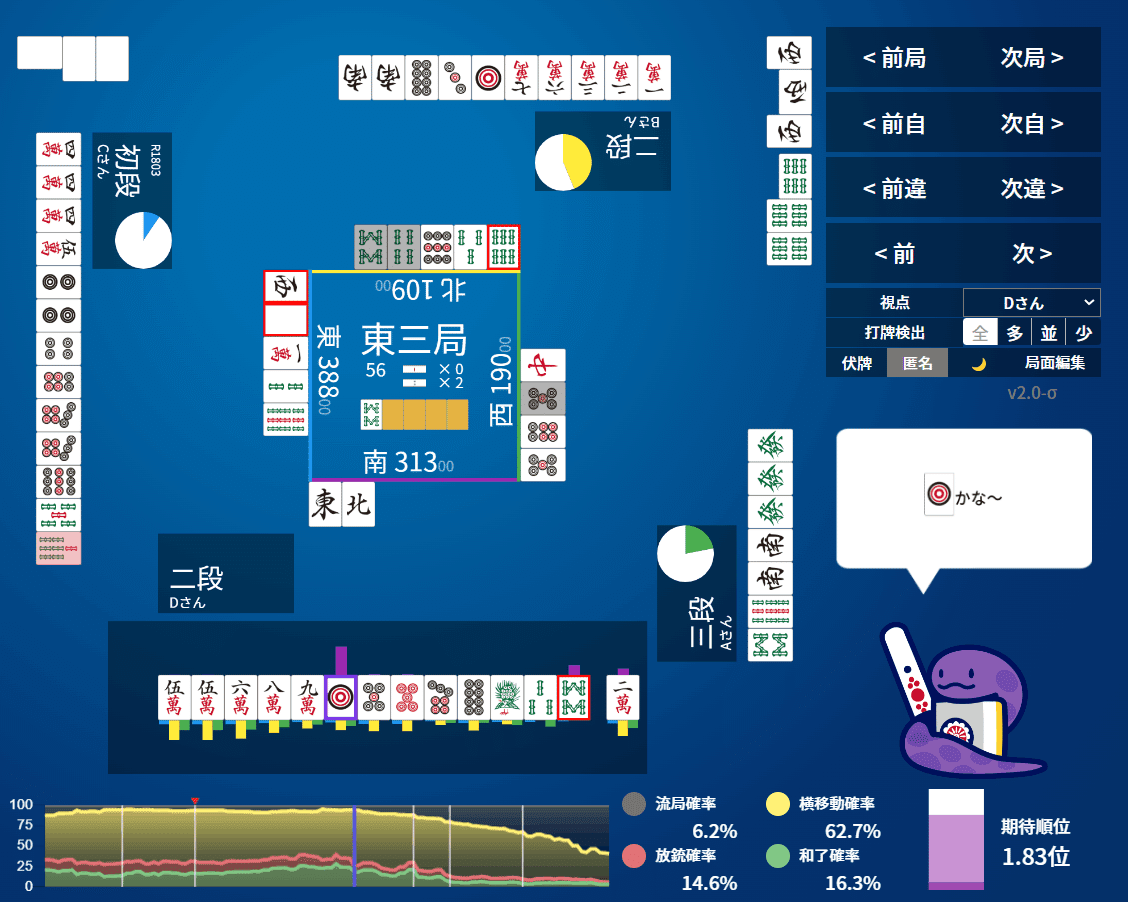 天鳳】19牌の基礎牌理、他【NAGA検討01】｜億尾ほうこ