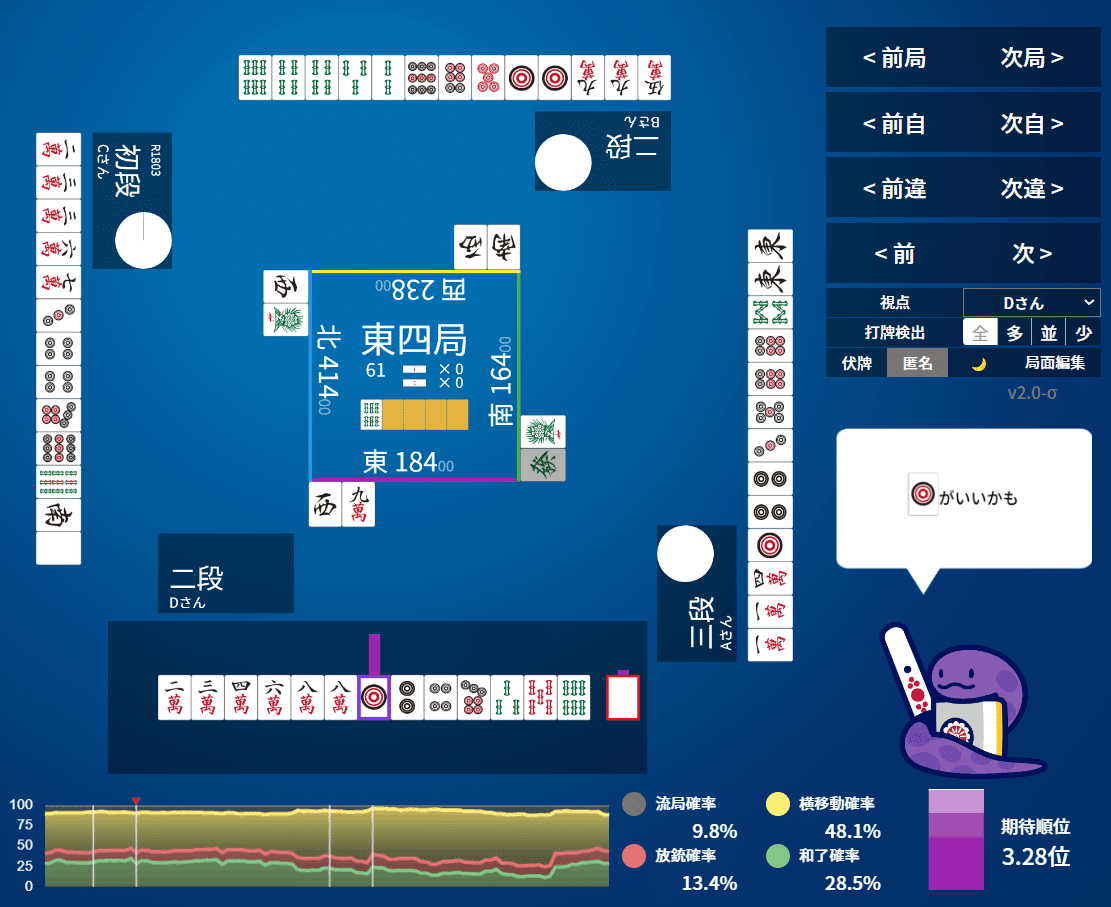 天牌1-70巻（抜け有り）天牌外伝1-19巻（抜け有り） 天牌1-70巻（抜け有り）天牌外伝1-19巻（抜け有り） 天牌外伝 1