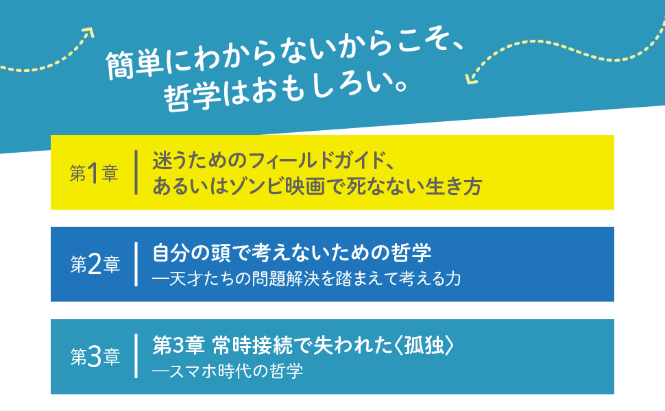 谷川嘉浩 『スマホ時代の哲学 失われた孤独をめぐる冒険