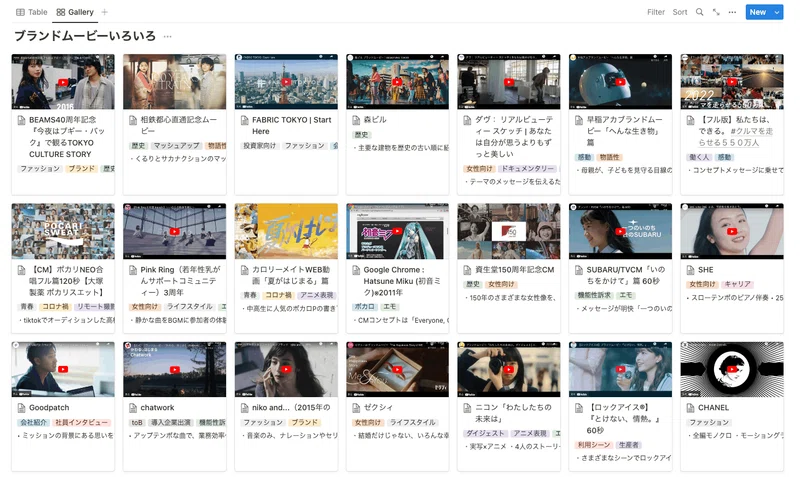 Article content