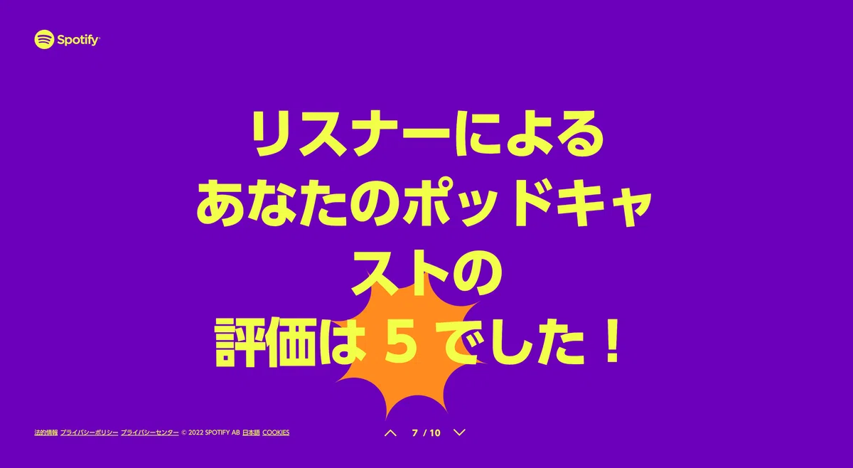 リスナーによるあなたのポッドキャストの評価は5でした！