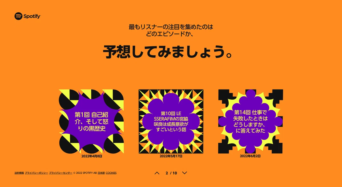 最もリスナーの注目を集めたエピソードは、第1回、第10回、第14回のどれか。