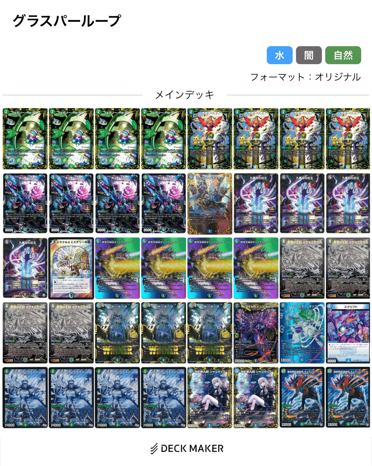汁】テンプレをぶっ壊した完全新型の『グラスパーループ』を紹介