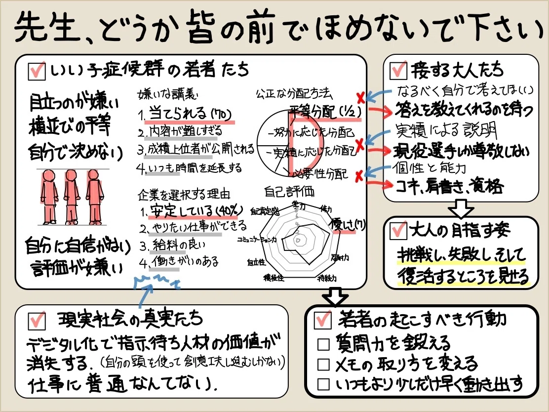 先生、どうか皆の前でほめないで下さいを読んで思うこと｜Takumi Ikeda