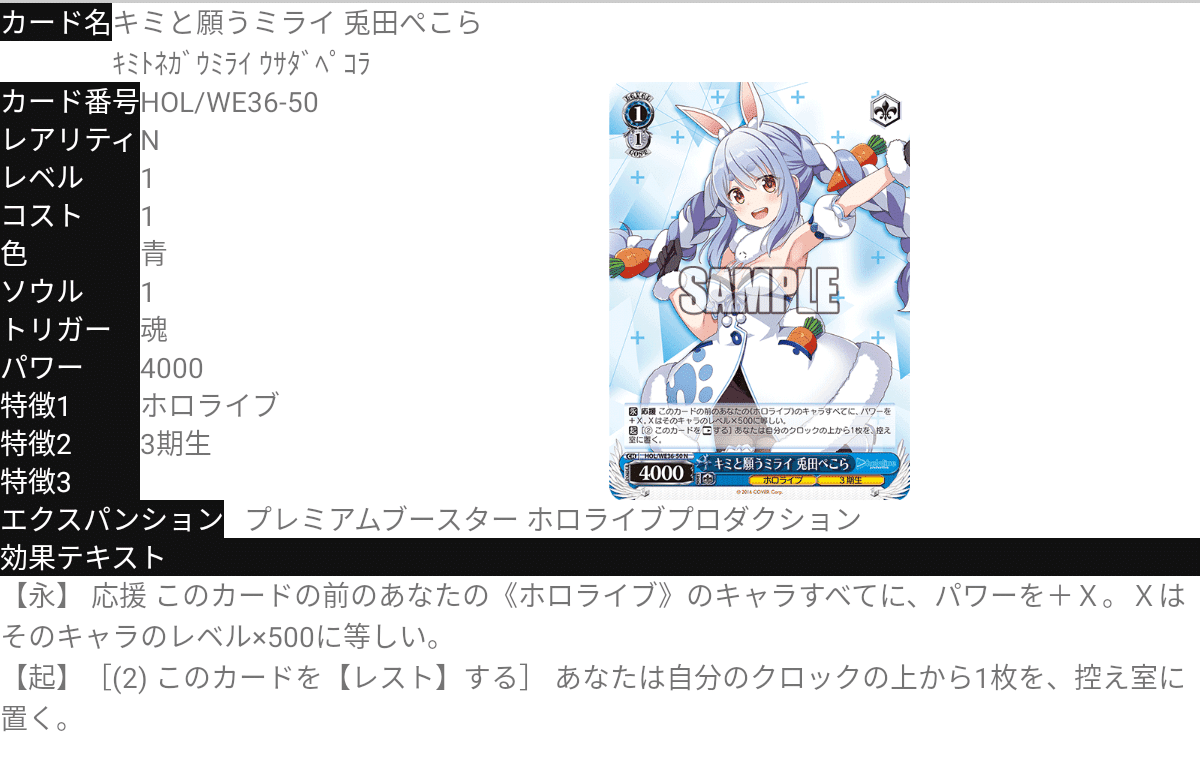 わたしはときを司る！宝電源ホロライブ【構築解説】｜しむ