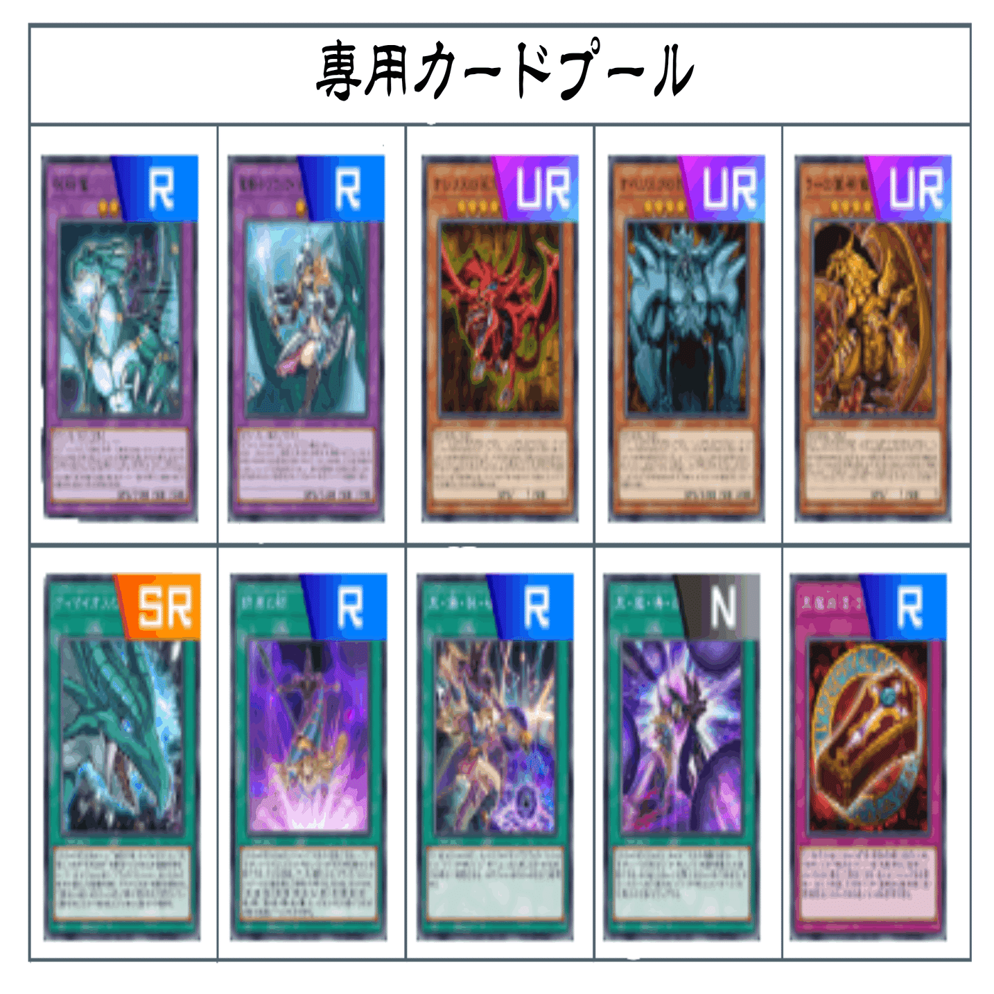 01 闇遊戯】王国ルーム用デッキ【遊戯王マスターデュエル】｜午前零時