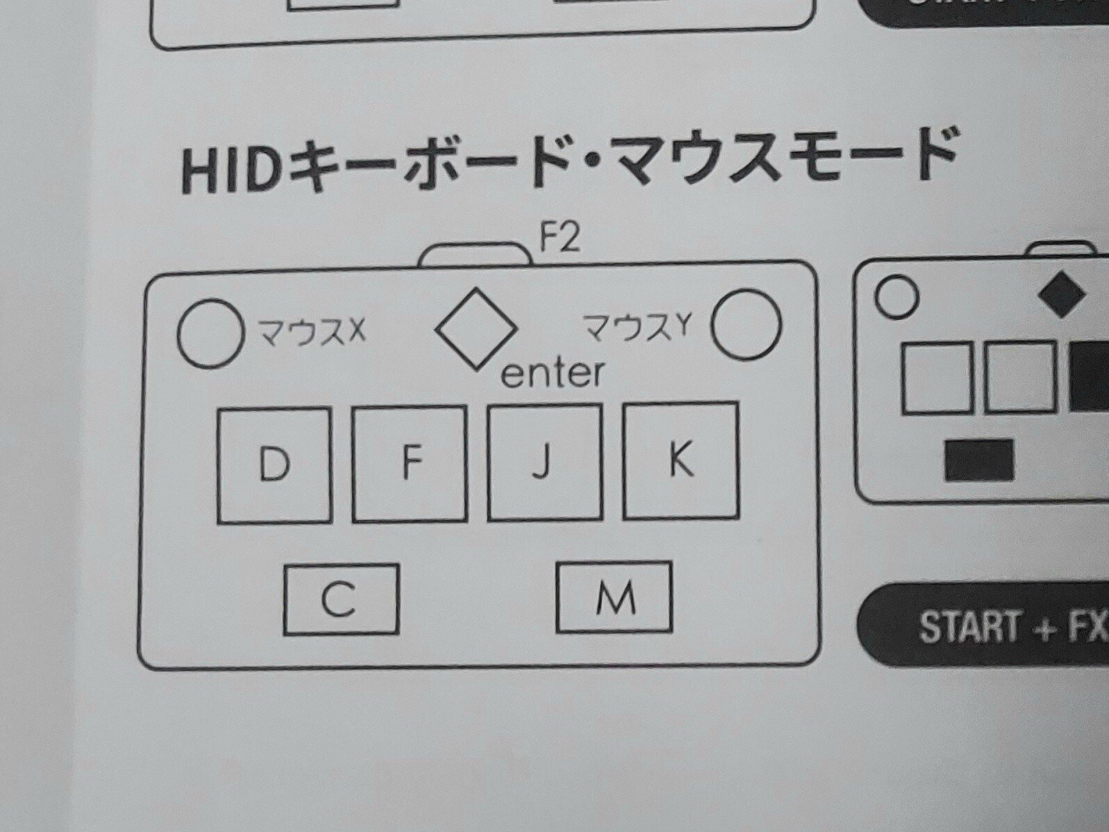 FPSに新たな風、SOUND VOLTEXコントローラー|シゲ FPSに新たな風、SOUND VOLTEXコントローラー|シゲ