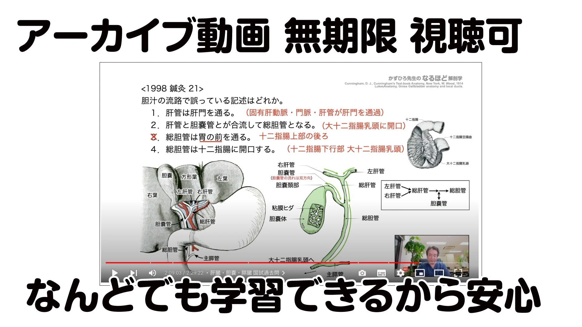 図説臨床形成外科講座6 整容、体幹、泌尿・生殖器、下肢 図説臨床形成