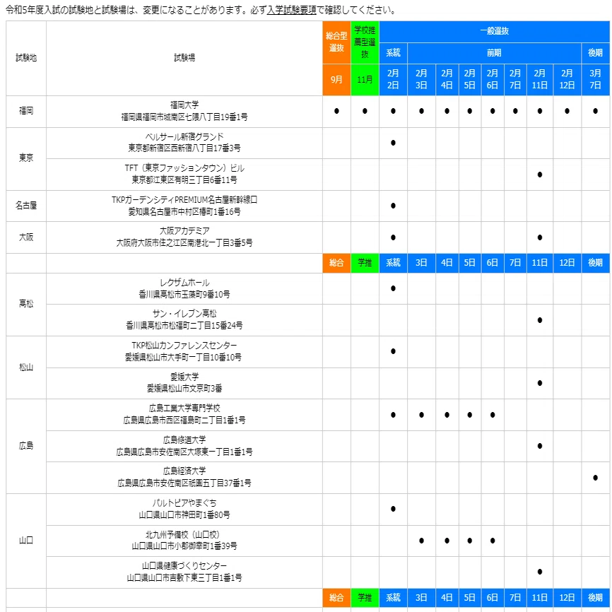 2023 福岡大学の一般入試に向けて【12月号】｜Fukudai_Ikuko