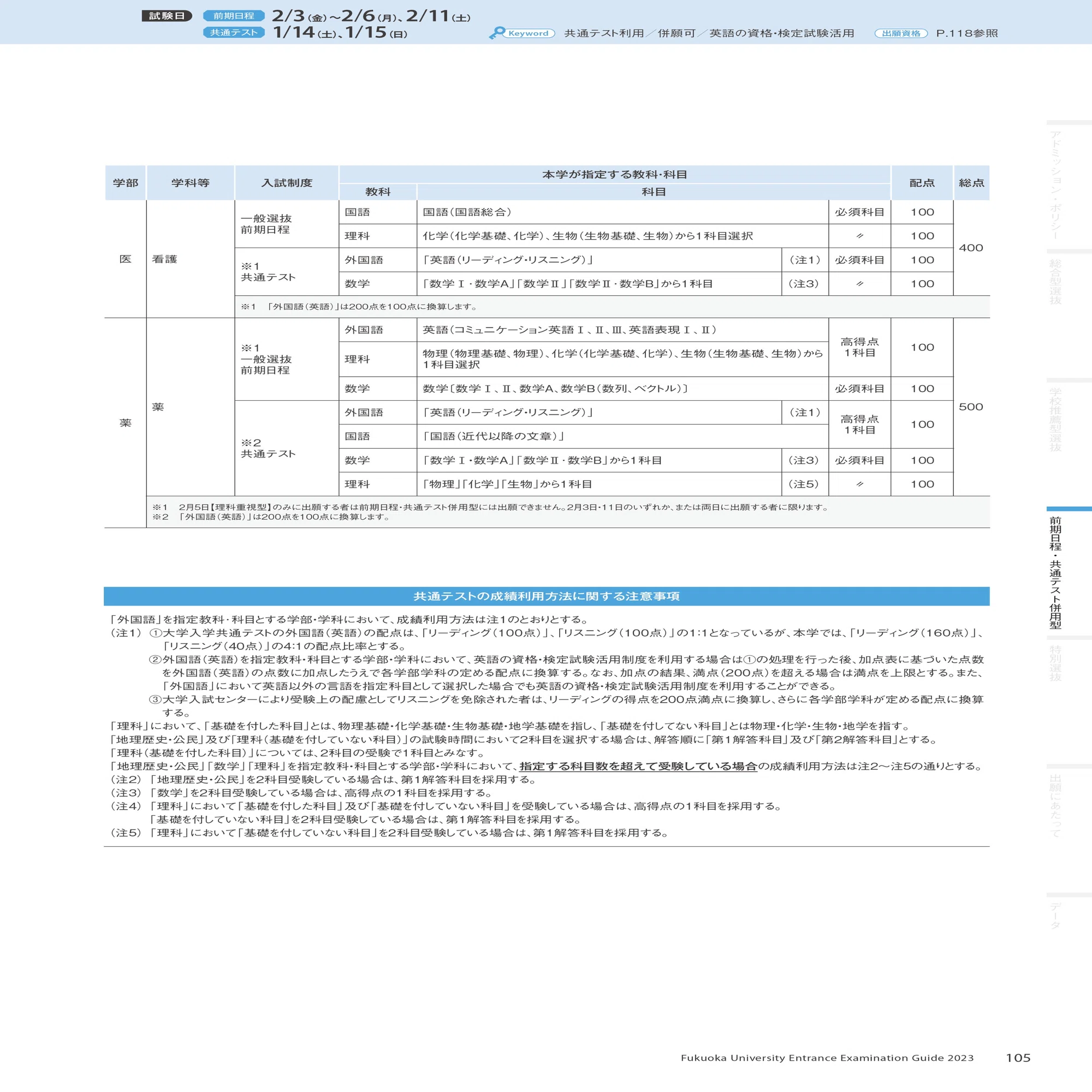 2023 福岡大学の一般入試に向けて【12月号】｜Fukudai_Ikuko