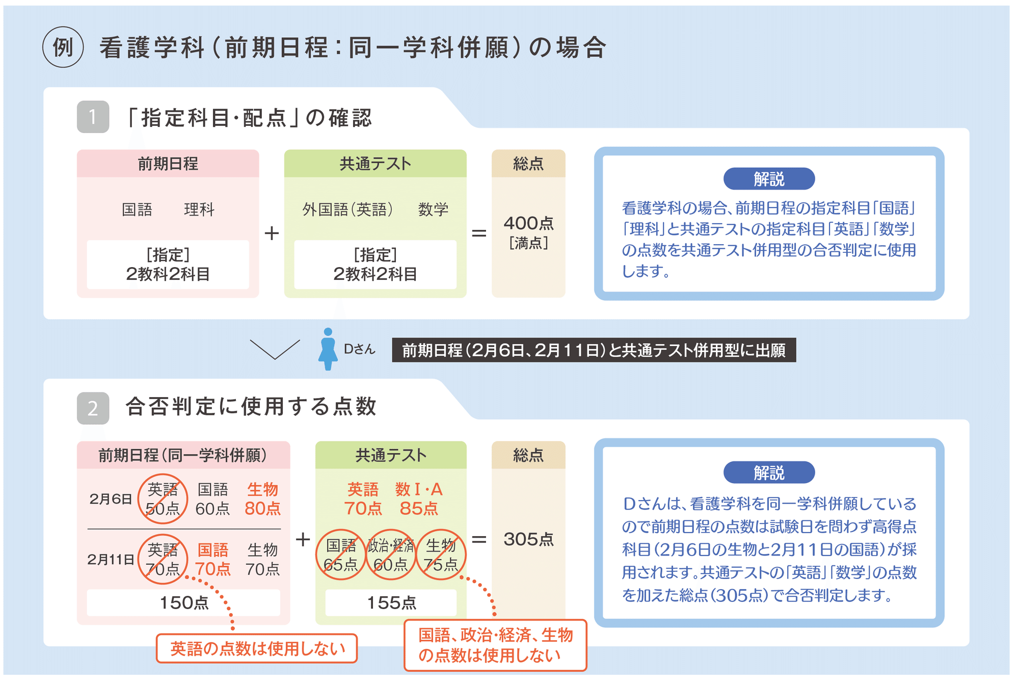 2023 福岡大学の一般入試に向けて【12月号】|Fukudai_Ikuko 2023 福岡大学の一般入試に向けて【12月号】|Fukudai_Ikuko
