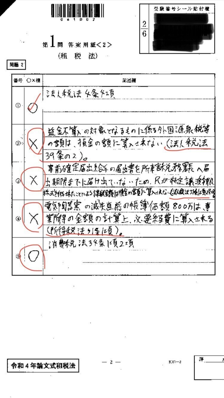 TAC 公認会計士 論文式試験 論文直前答練セット 上級]直前答練パック（